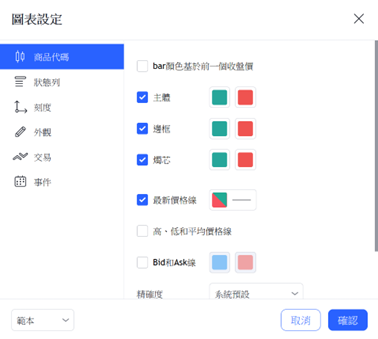 商品代碼設定