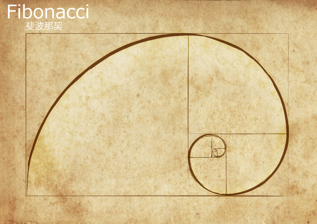 斐波那契(Fibonacci)