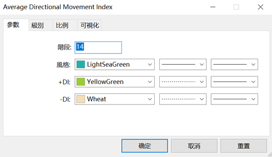 設定參數圖