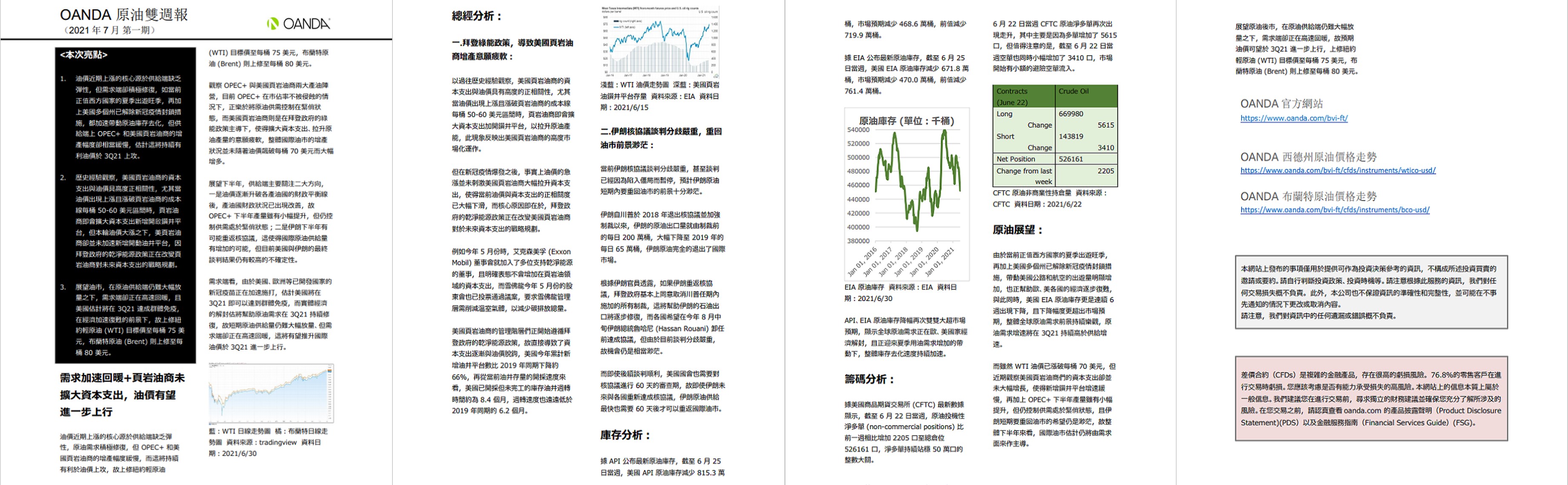 OANDA 原油雙週報「2021年7月_1期」