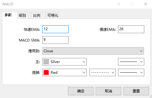 MT5設定參數的畫面