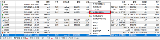 MT4帳戶歷史介面