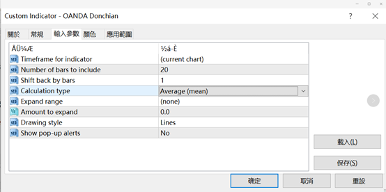 設定選擇Average（mean）
