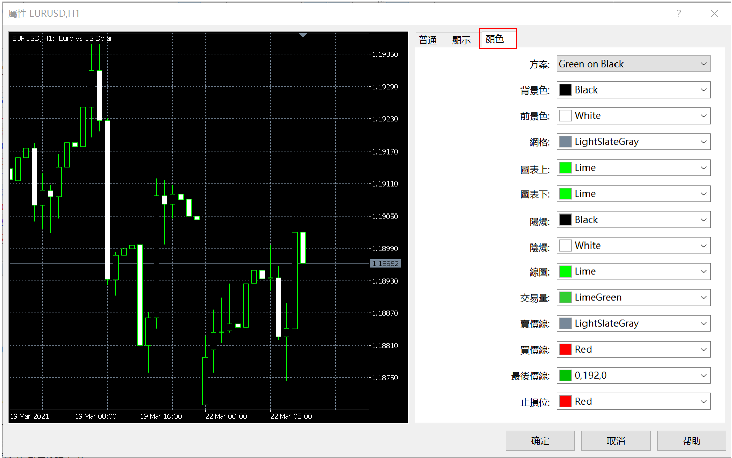MT5圖表顏色設定-01