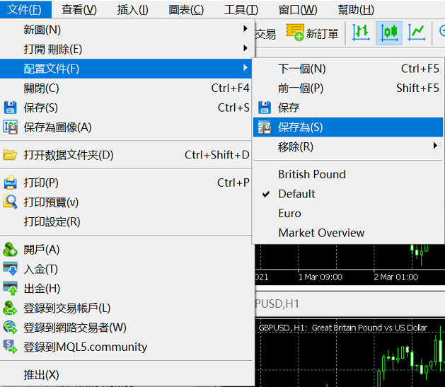 MT5的圖表配置文件-02