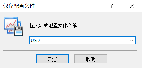 MT5的圖表配置文件-03