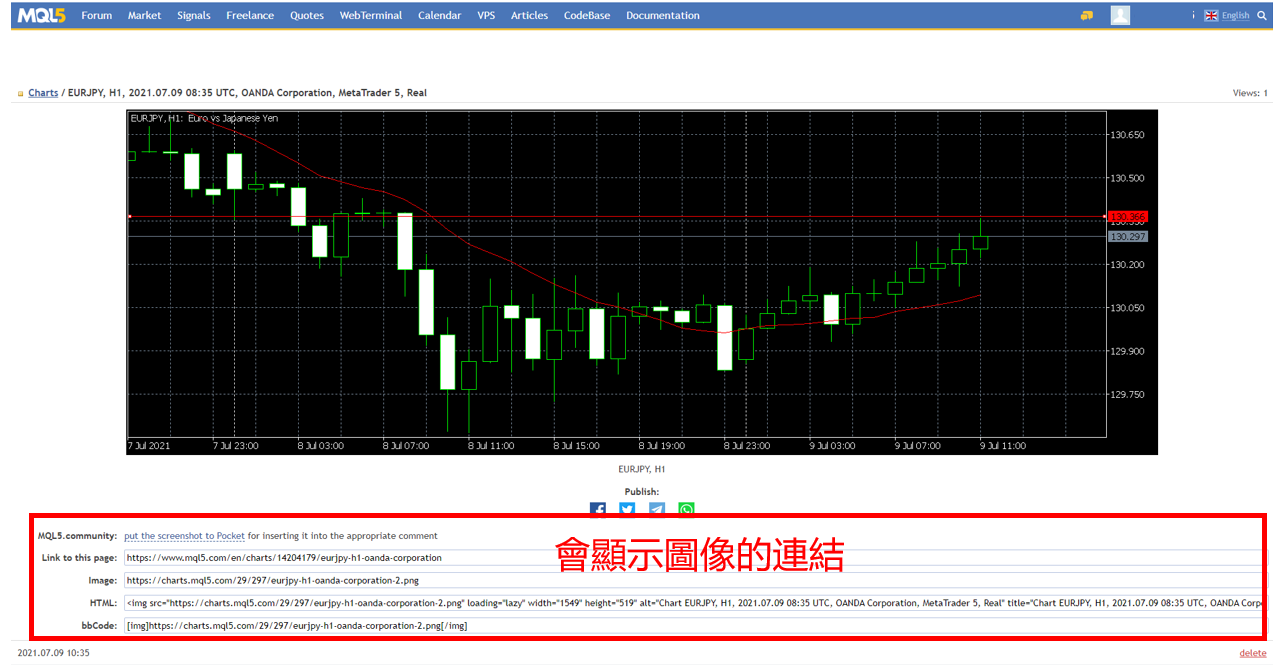 圖表圖像的保存與列印-01