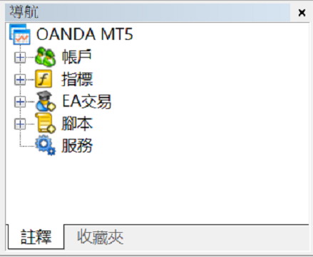 MT5交易軟體基本介面-導航