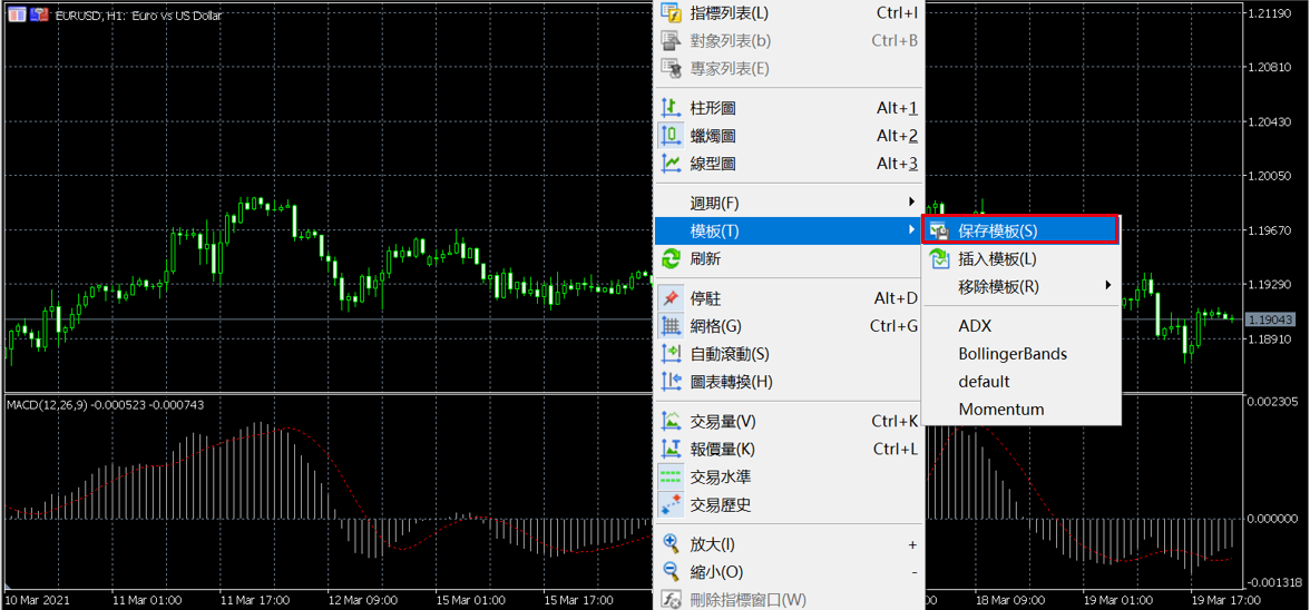 MT5保存模板-02