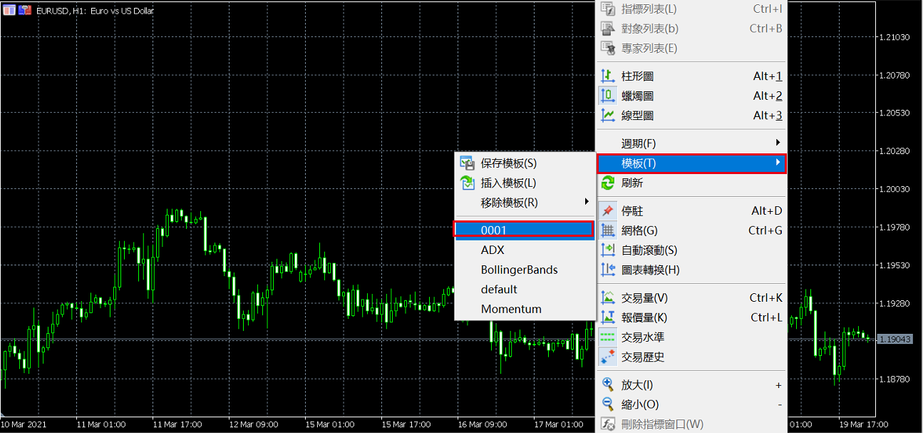 MT5保存模板-04