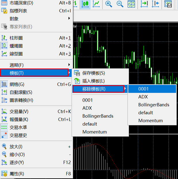 MT5保存模板-07