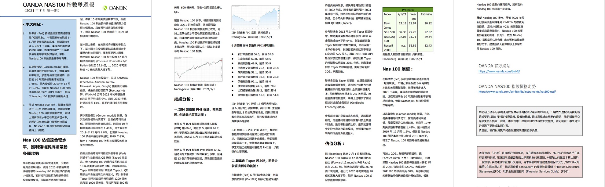 OANDA NAS100雙週報「2021年7月_1期」-1