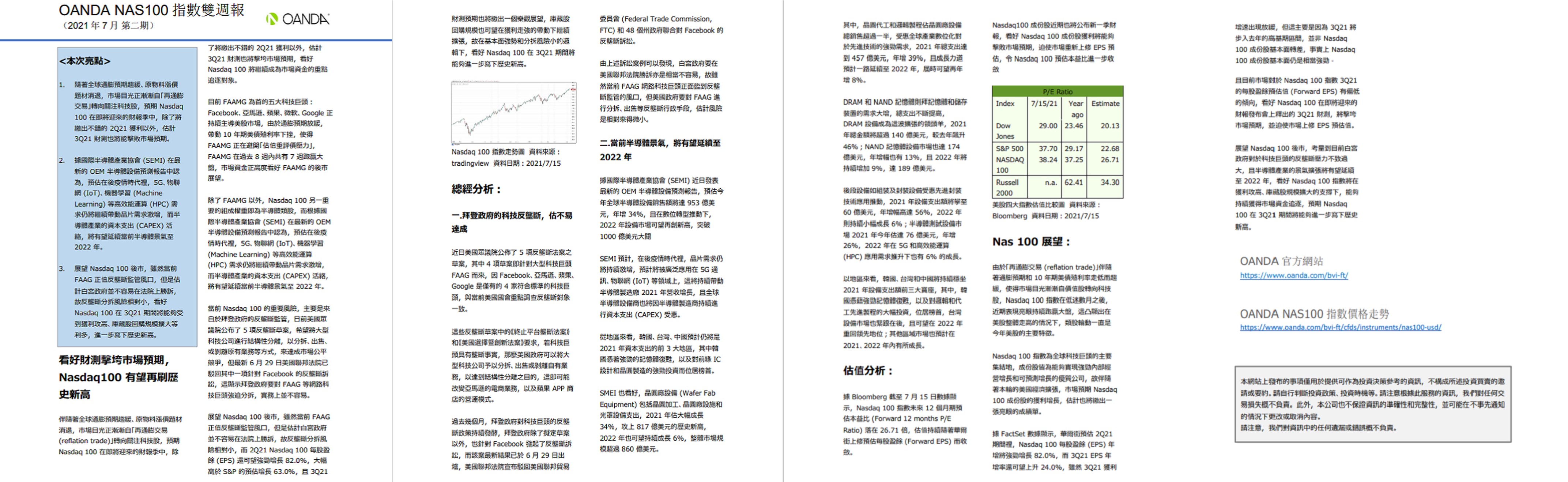 OANDA NAS100雙週報「2021年7月_2期」