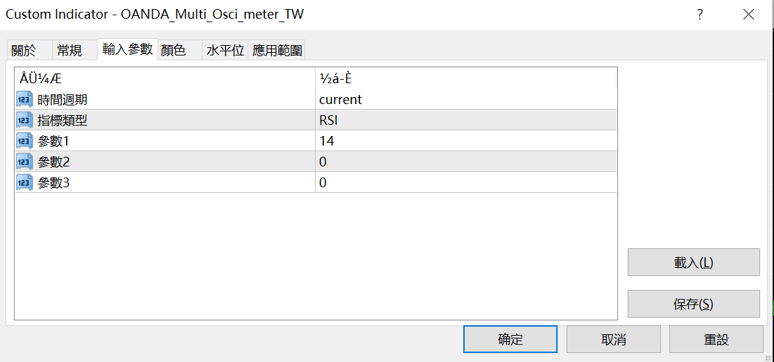 設置項目