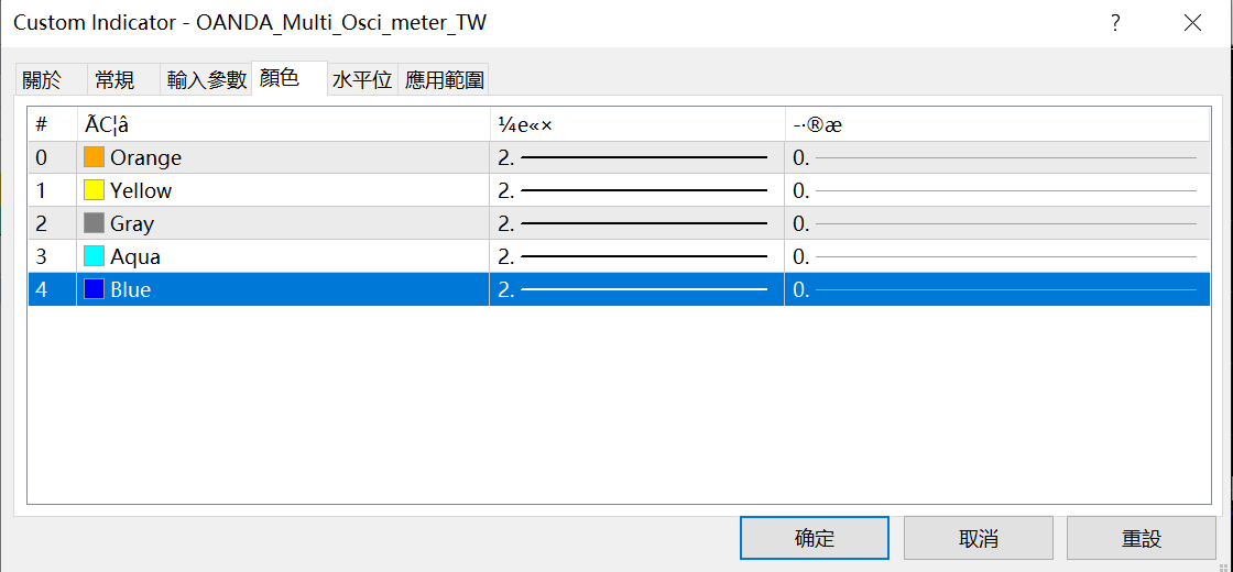 設定顏色