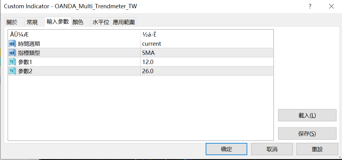 設置項目