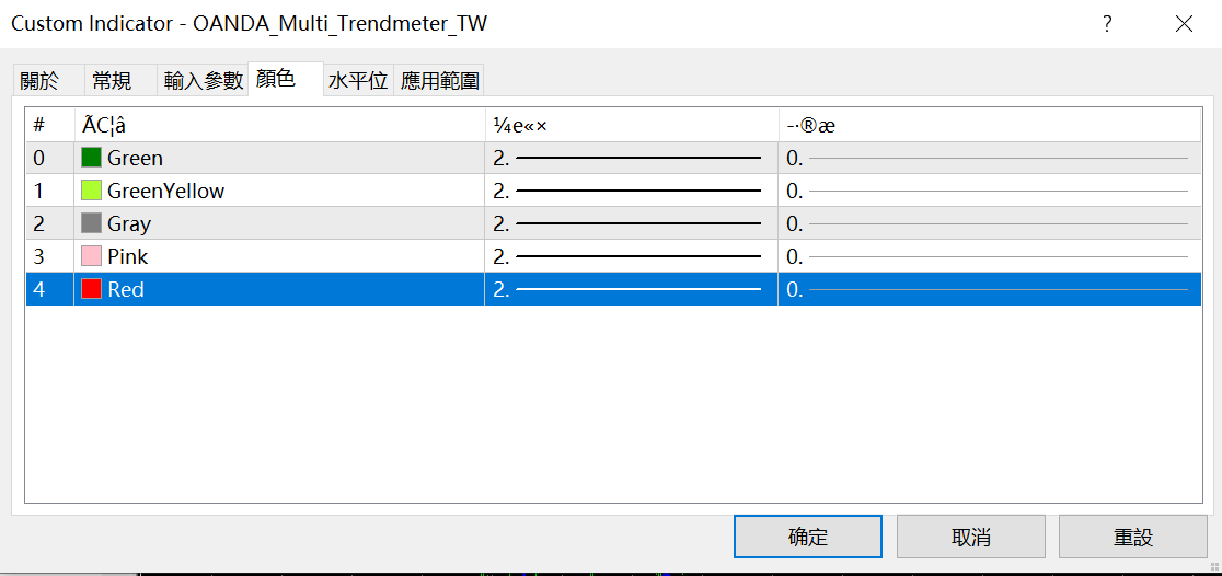 顏色設定