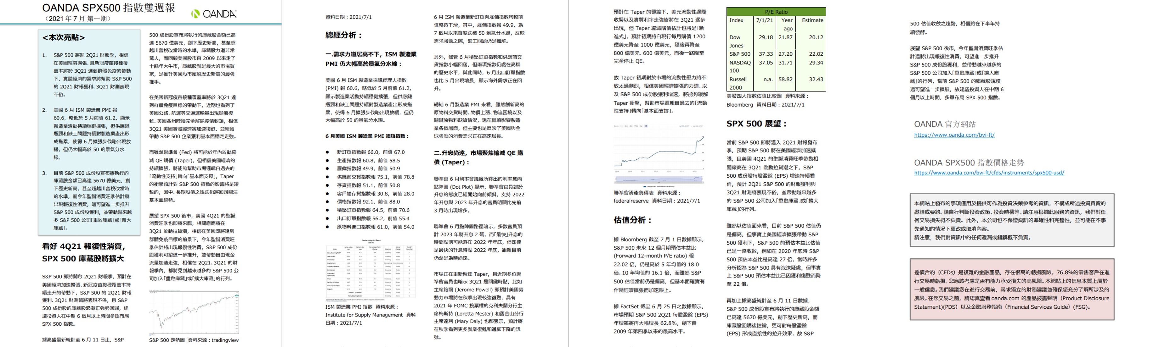 OANDA SPX500指數雙週報「2021年7月_1期」-1