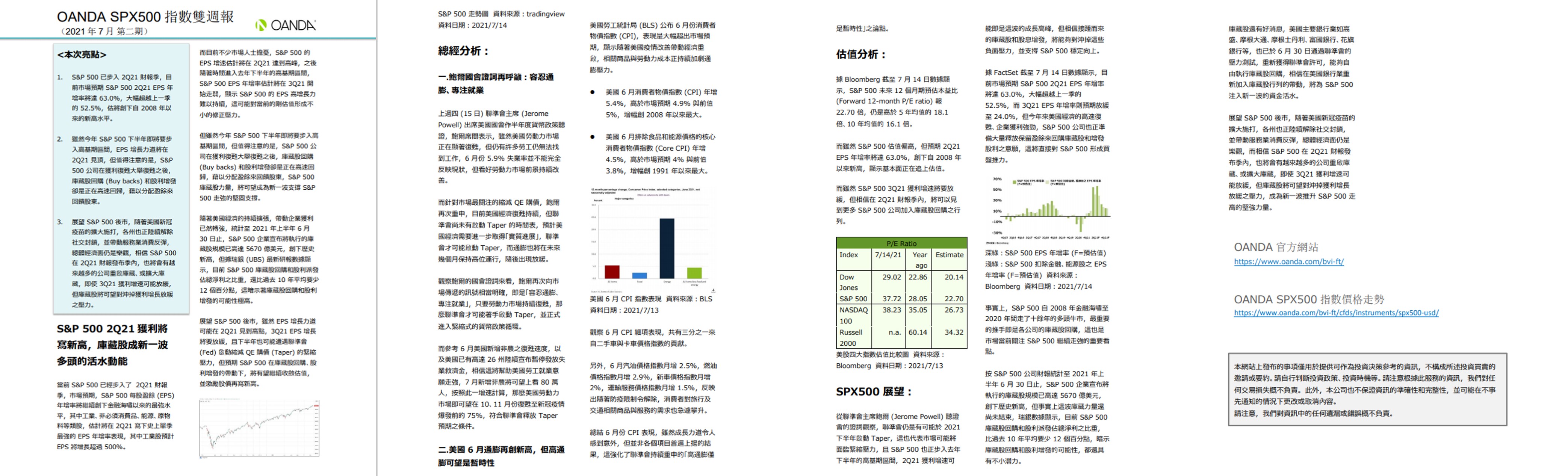 OANDA SPX500指數雙週報「2021年7月_2期」-1