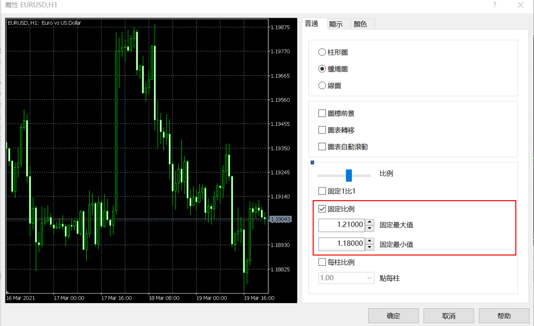 MT5圖表比例調整-02