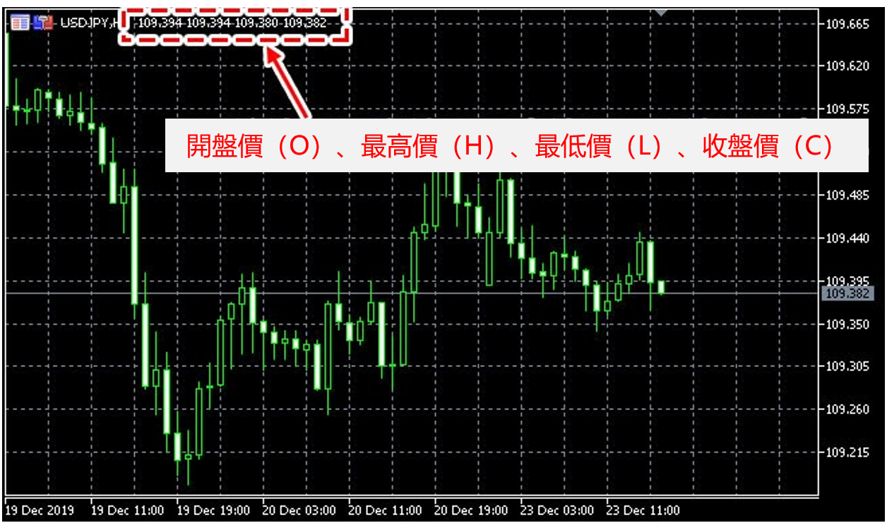 MT5屬性中功能表-03