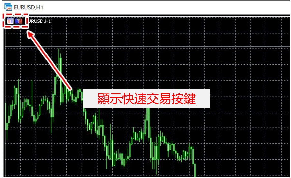 MT5屬性中功能表-04