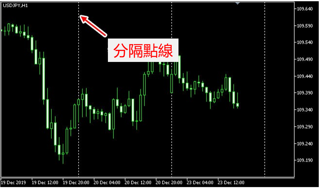 MT5屬性中功能表-06