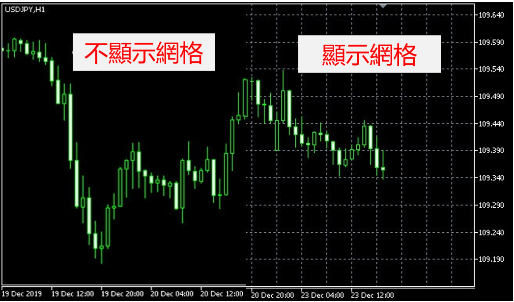 MT5屬性中功能表-07