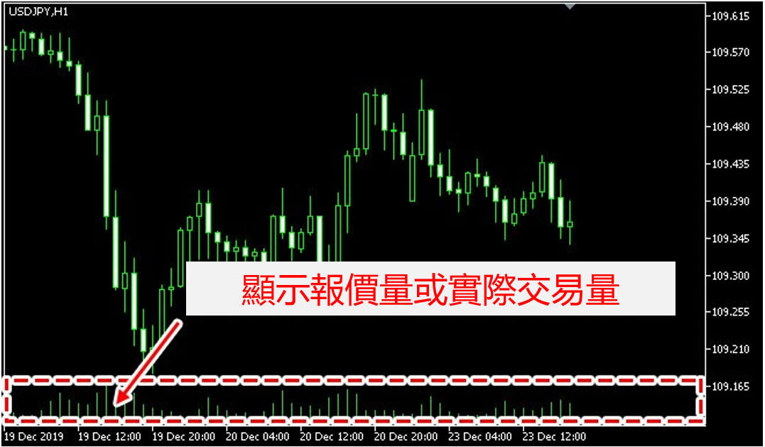 MT5屬性中功能表-08