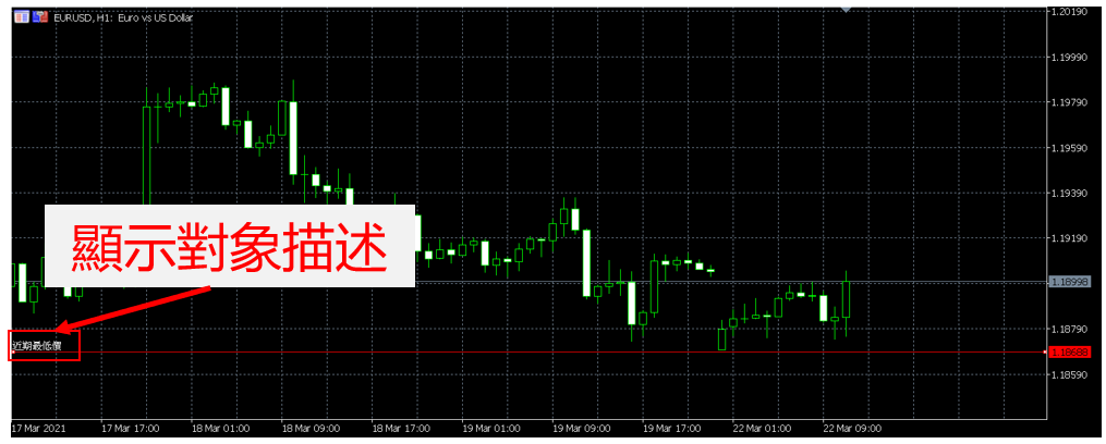 MT5屬性中功能表-10