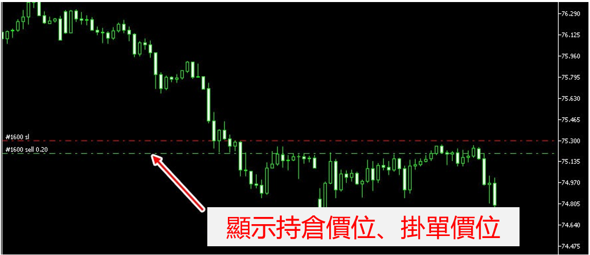 MT5屬性中功能表-11