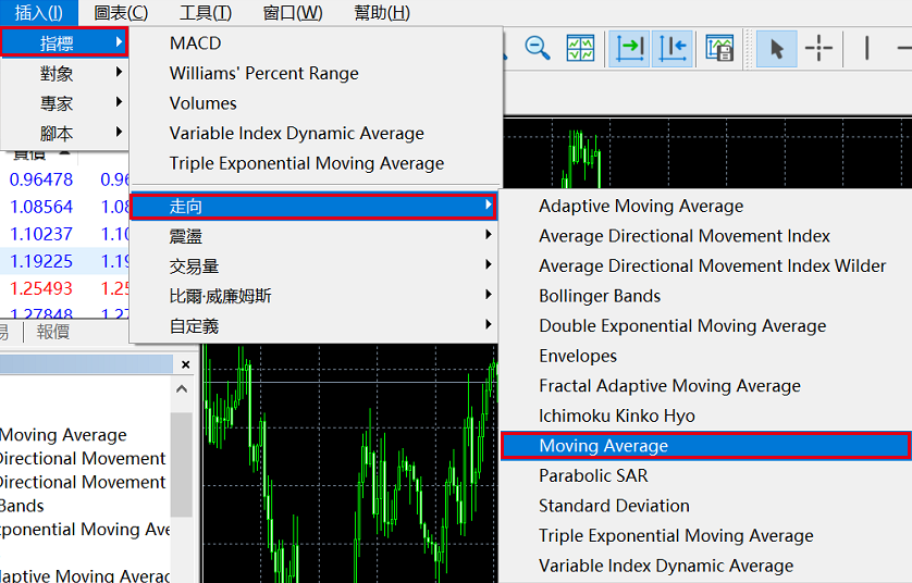 MT5-Movig Average-02