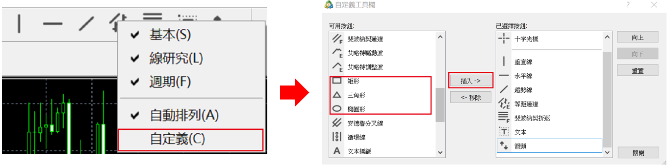 MT5可以繪製的圖形-03