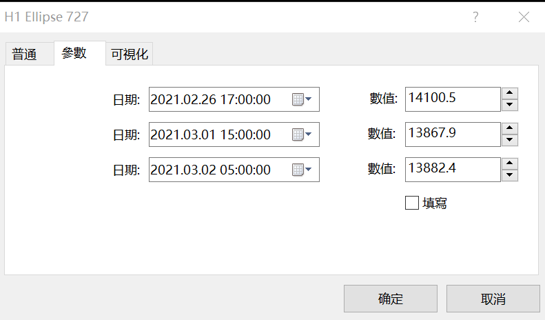 MT5可以繪製的圖形-08