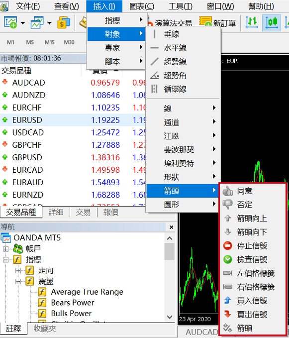 MT5可以繪製的圖形-10