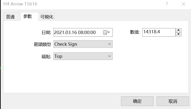 MT5可以繪製的圖形-12