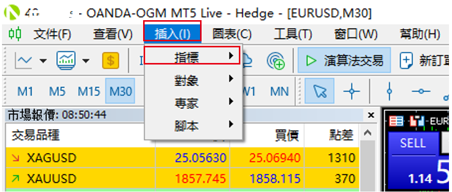 MT5顯示艾略特波浪數的指標01