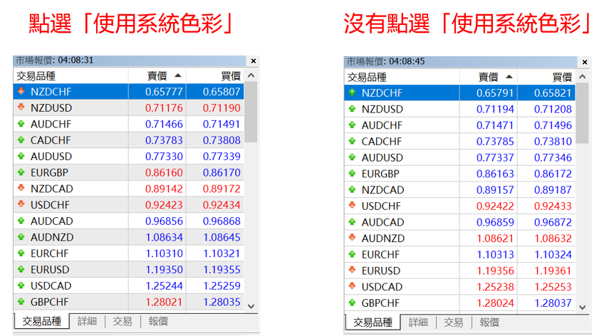 市場報價-04