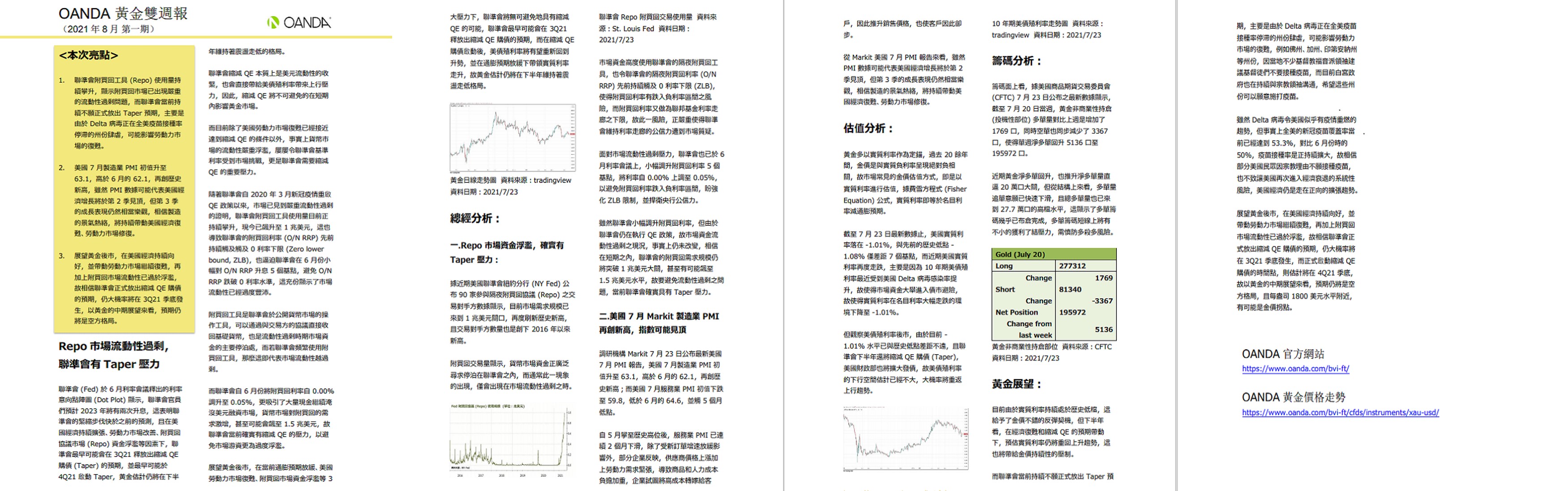 OANDA 黃金雙週報「2021年８月_１期」