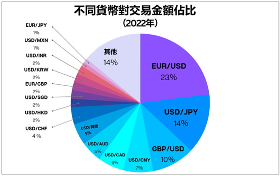 國際清算銀行