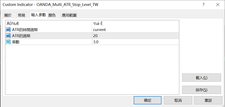 輸入參數