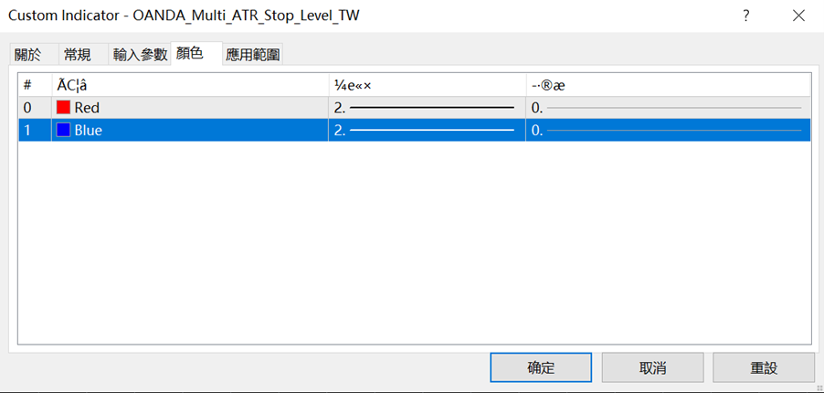 顏色設定