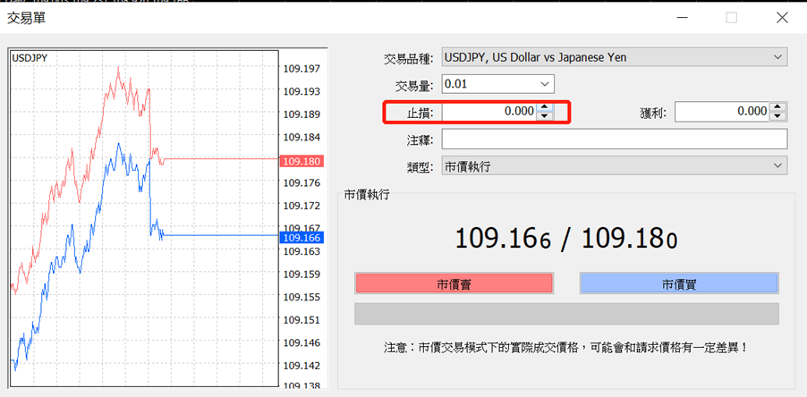 在MT4上設定停損2