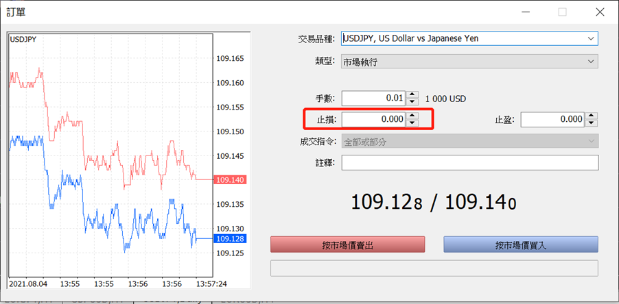 在MT5上設定停損2