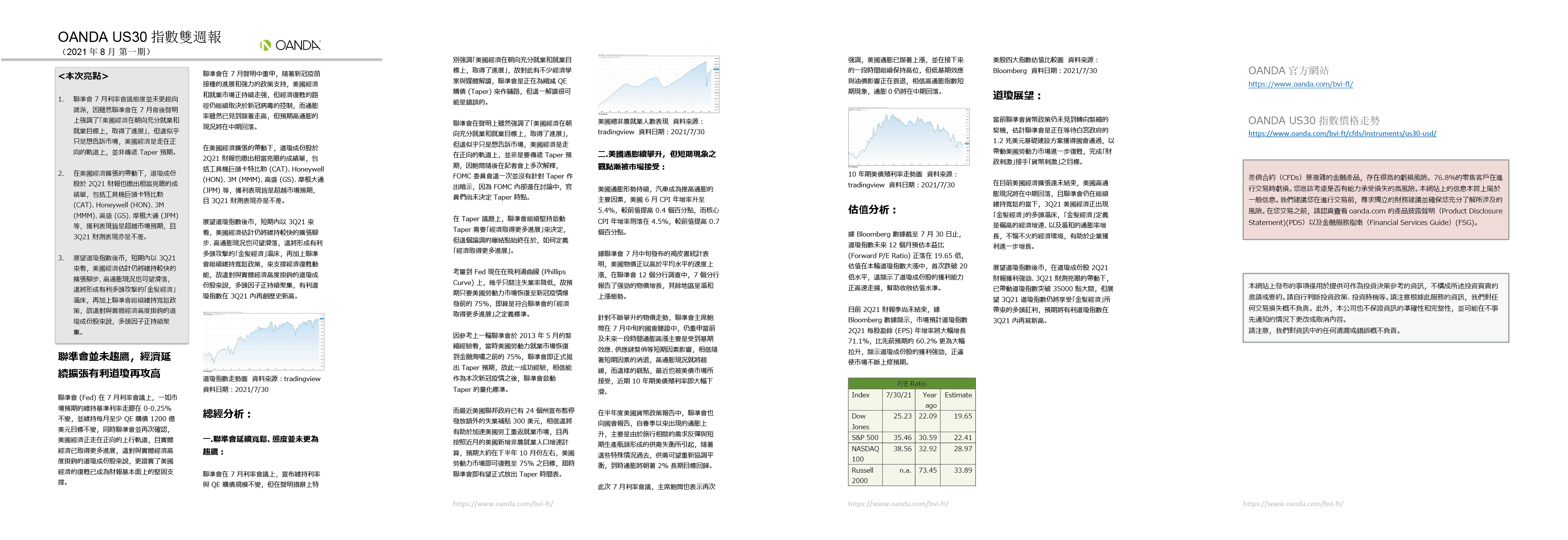 OANDA US30雙週報「2021年8月_1期」