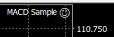 MACD微笑表情