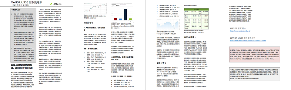 OANDA US30雙週報「2021年9月_2期」