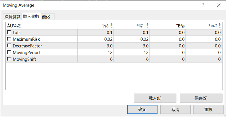 進行回測13