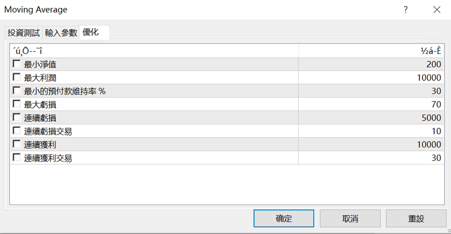 進行回測14