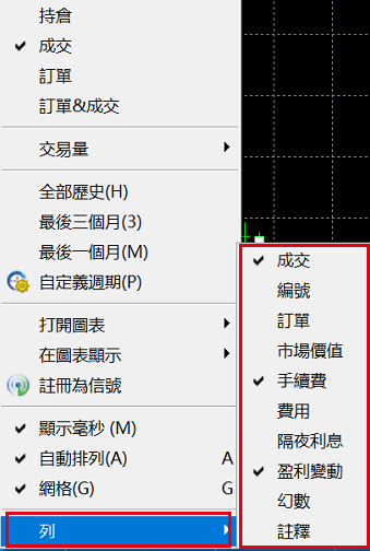 交易歷史13